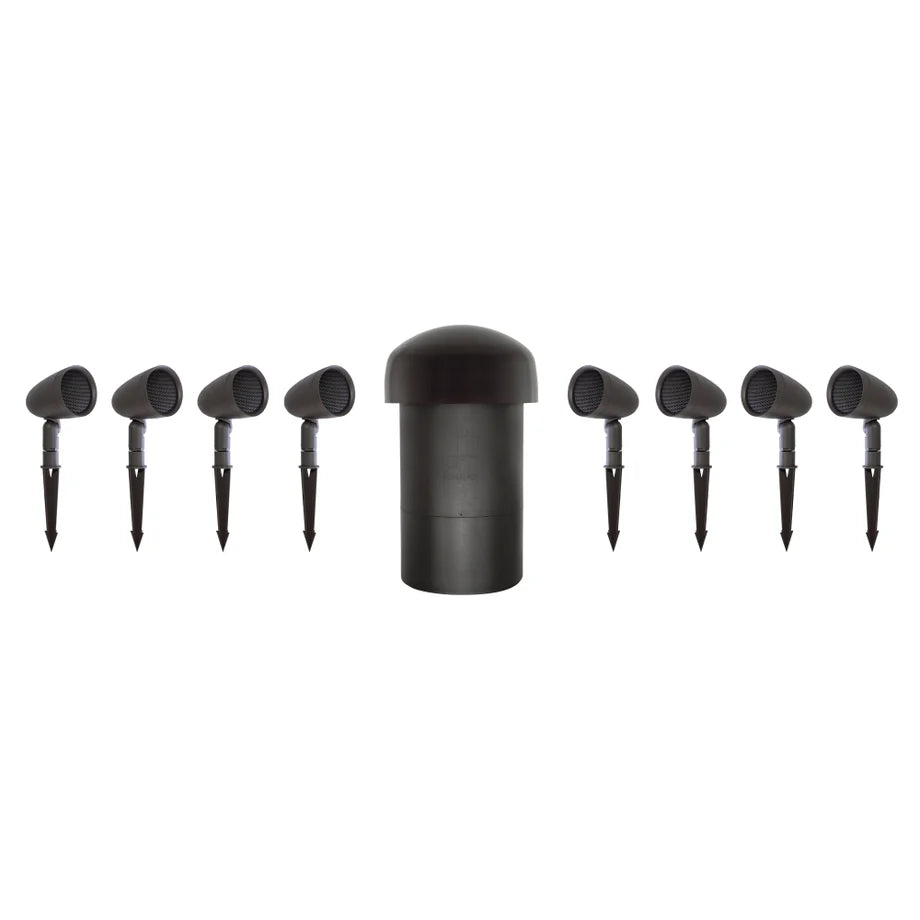 Sonance SGS 8.1 System